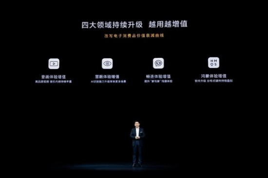 D:/桌面/智慧屏項(xiàng)目/V系列/12 官方素材/發(fā)言人照片/0408發(fā)布會余總圖片評審版/發(fā)布會圖片12.jpg