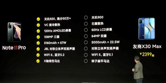 盧偉冰在發布會上對比當天發布的榮耀手機。來源:小米發布會