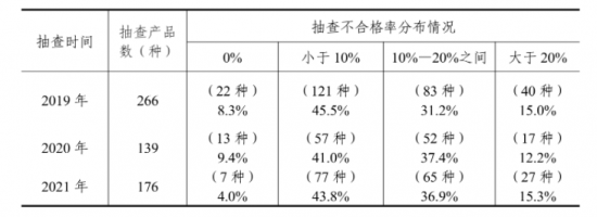 微信截圖_20220530155050