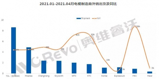 QQ截圖20210630140711
