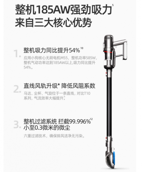 旗艦新品再創新！小狗T12 Plus Rinse擦地吸塵器重磅來襲！