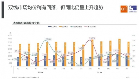 QQ截圖20210823114235