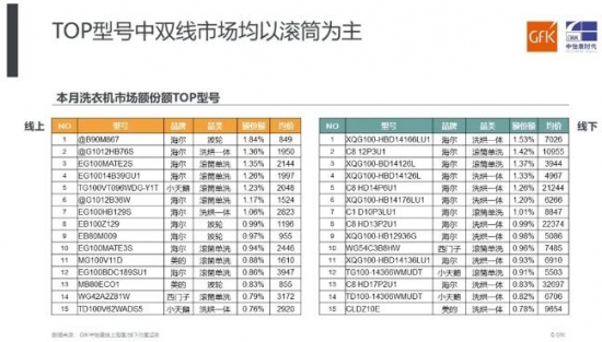 QQ截圖20210823114422