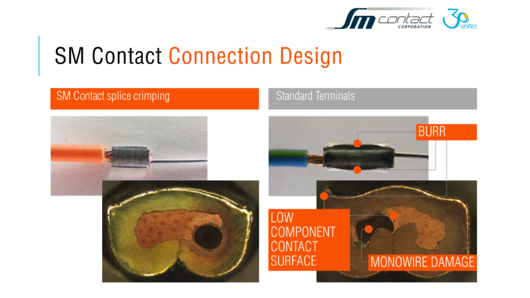拼接壓接研討會上的實(shí)用技巧：拼接壓接VS端子